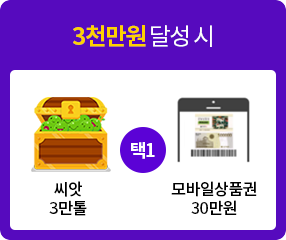 3,000만원 달성 시 씨앗 3만톨 또는 모바일상품권 30만원 선택